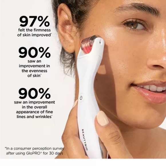 NIB $199 Get That Glow GloPRO® Microneedling Tool & Discovery Gift Set - Picture 7 of 7